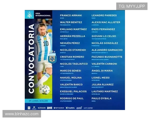 阿根廷足球明星介绍：梅西领衔的传奇球员阵容及其成就